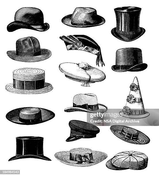 The History of your Hat